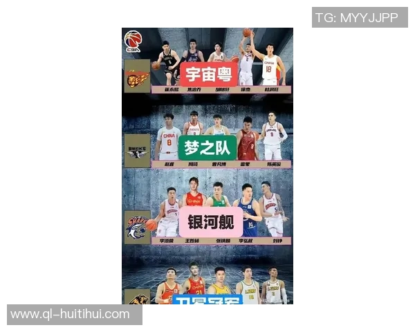 新赛季CBA赛区分组出炉:粤疆聚首京厦沪同区